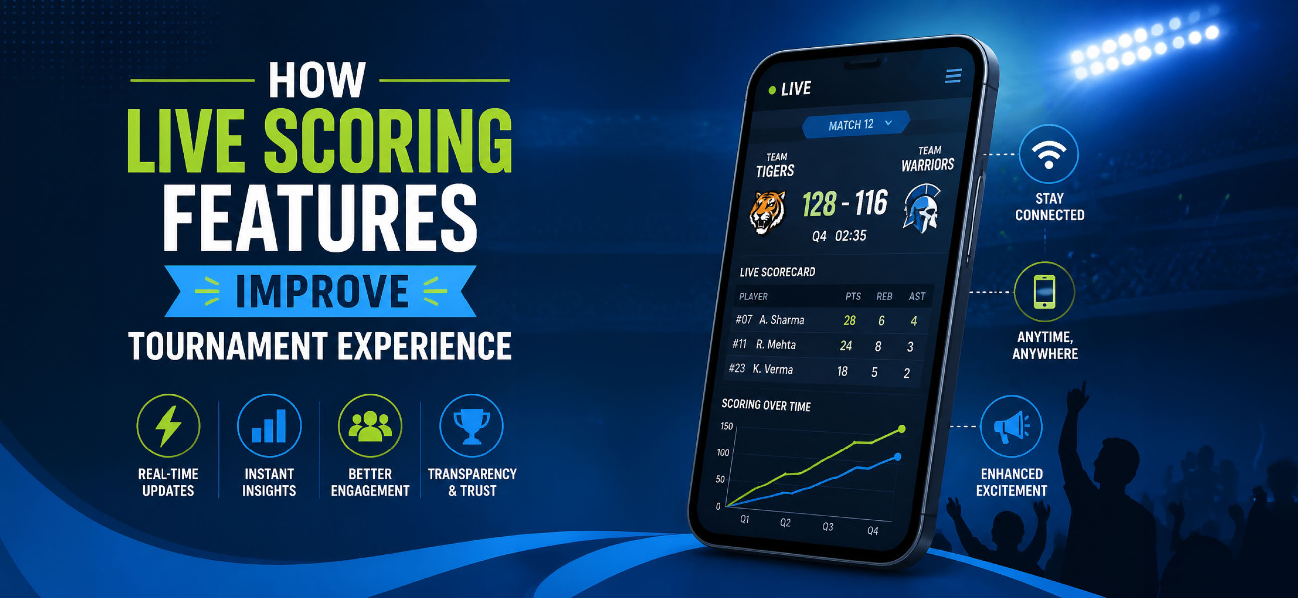 How Live Scoring Features Improve Tournament Experience