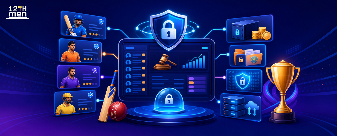 Security and Data Backup