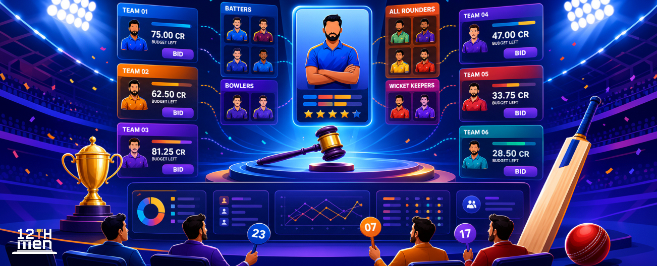 Real Example: A Local League's Auction Challenge