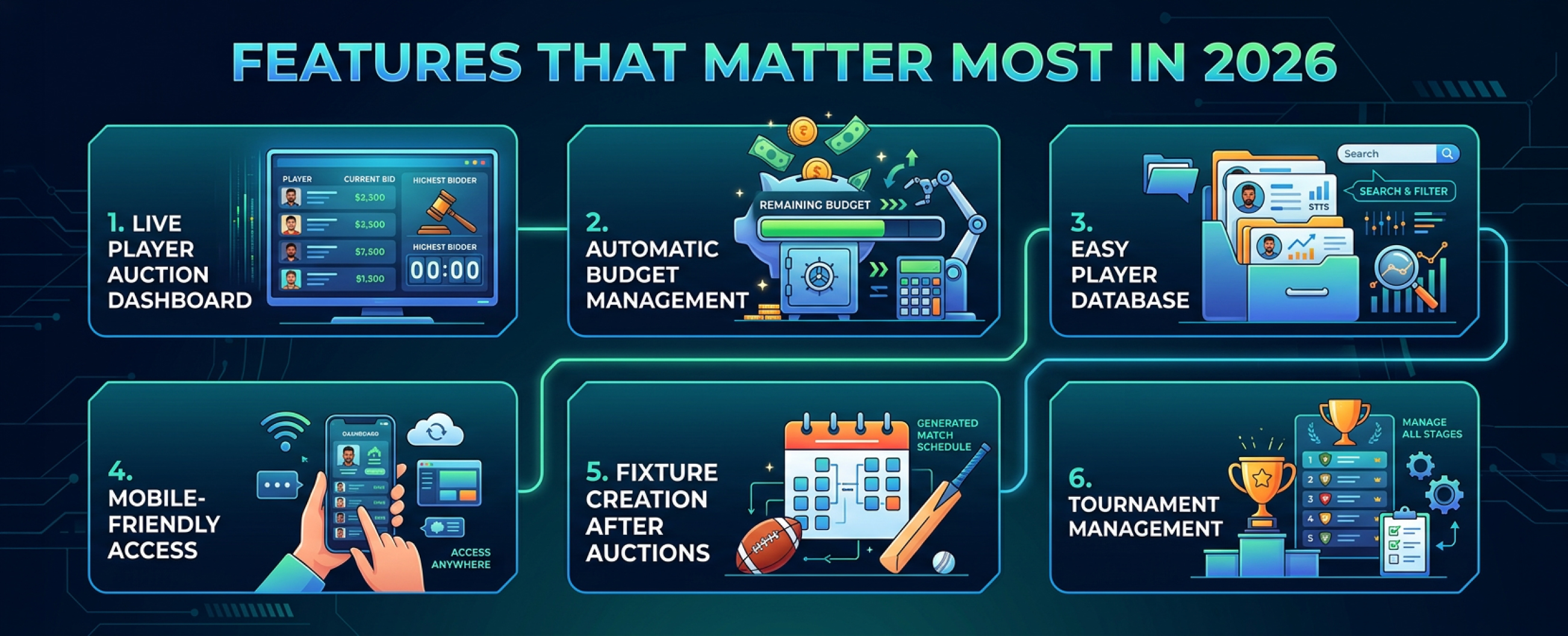 Features That Matter Most in 2026