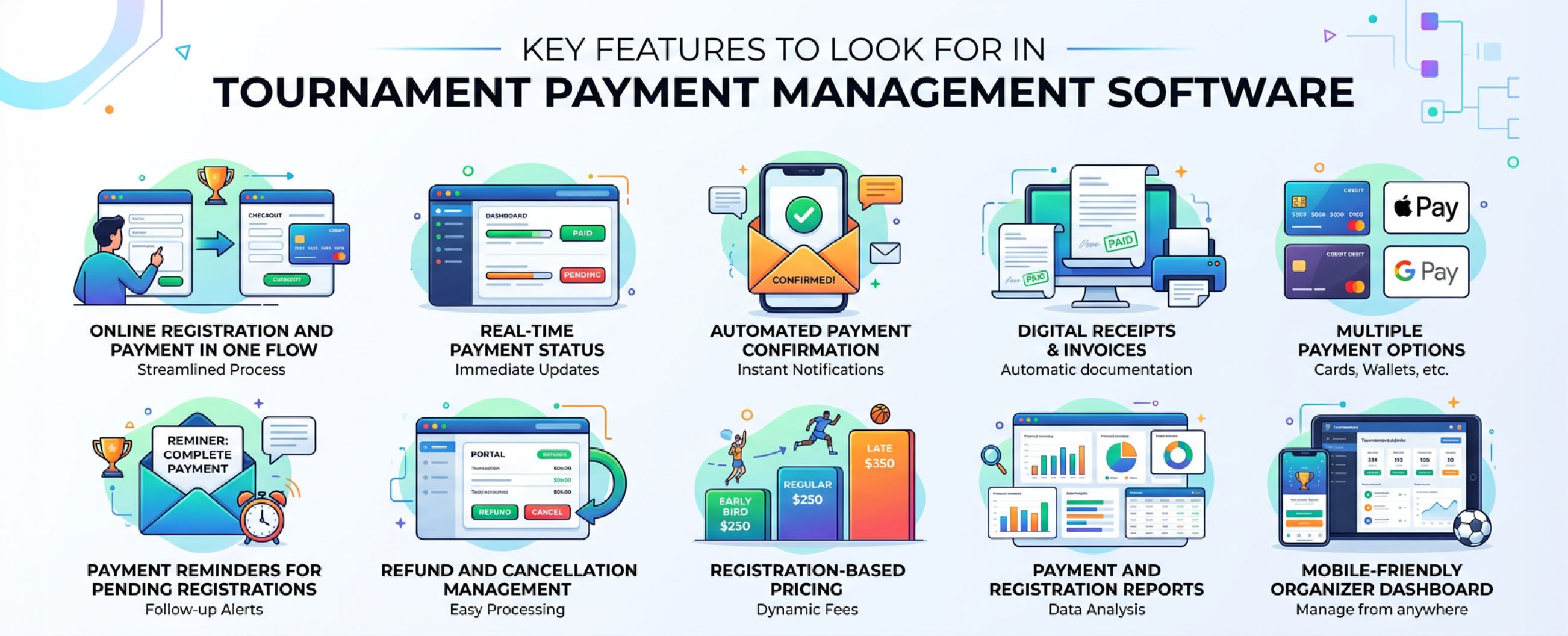 Key Features to Look for in Tournament Payment Management Software