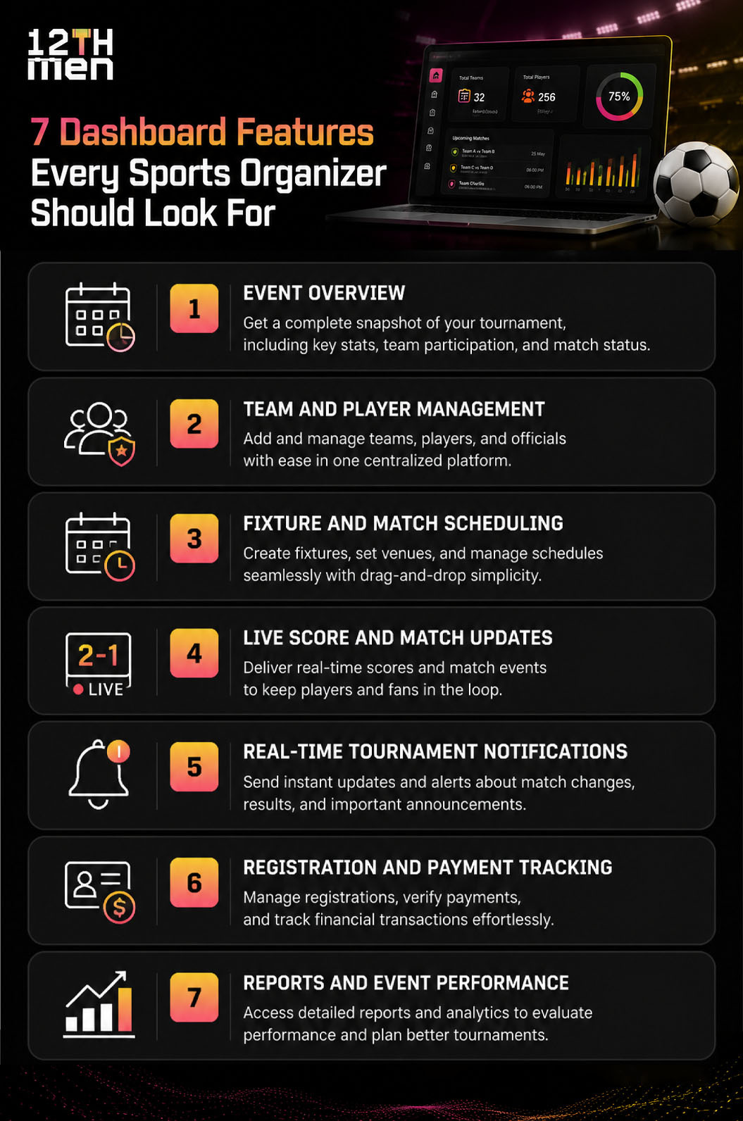 7 Dashboard Features Every Sports Organizer Should Look For