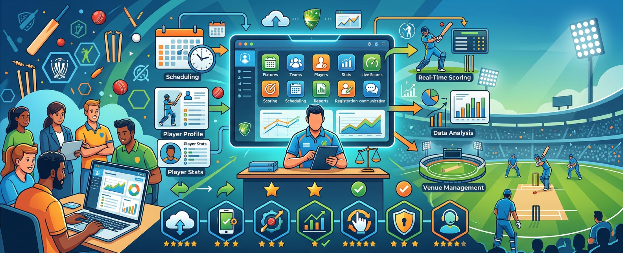 How to Choose the Right Cricket Tournament Management Software